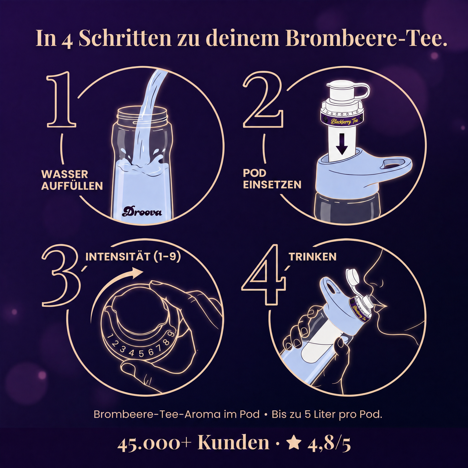 Brombeere Tee Infused — In 4 Schritten zum Brombeere-Tee.