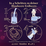 Blaubeere Erdbeere Infused — In 4 Schritten zur Blaubeere Erdbeere.
