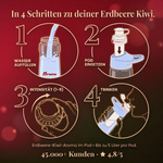 Erdbeere Kiwi Infused — In 4 Schritten zur Erdbeere Kiwi.