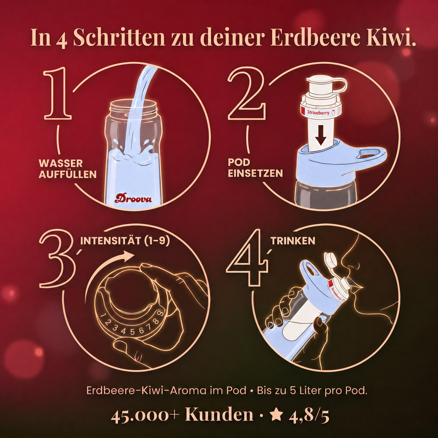 Erdbeere Kiwi Infused — In 4 Schritten zur Erdbeere Kiwi.