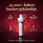 Erdbeere Infused — 45.000+ Kunden.