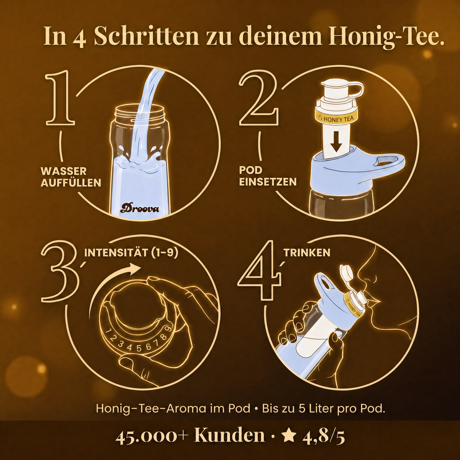 Honig Tee Infused — In 4 Schritten zum Honig-Tee.