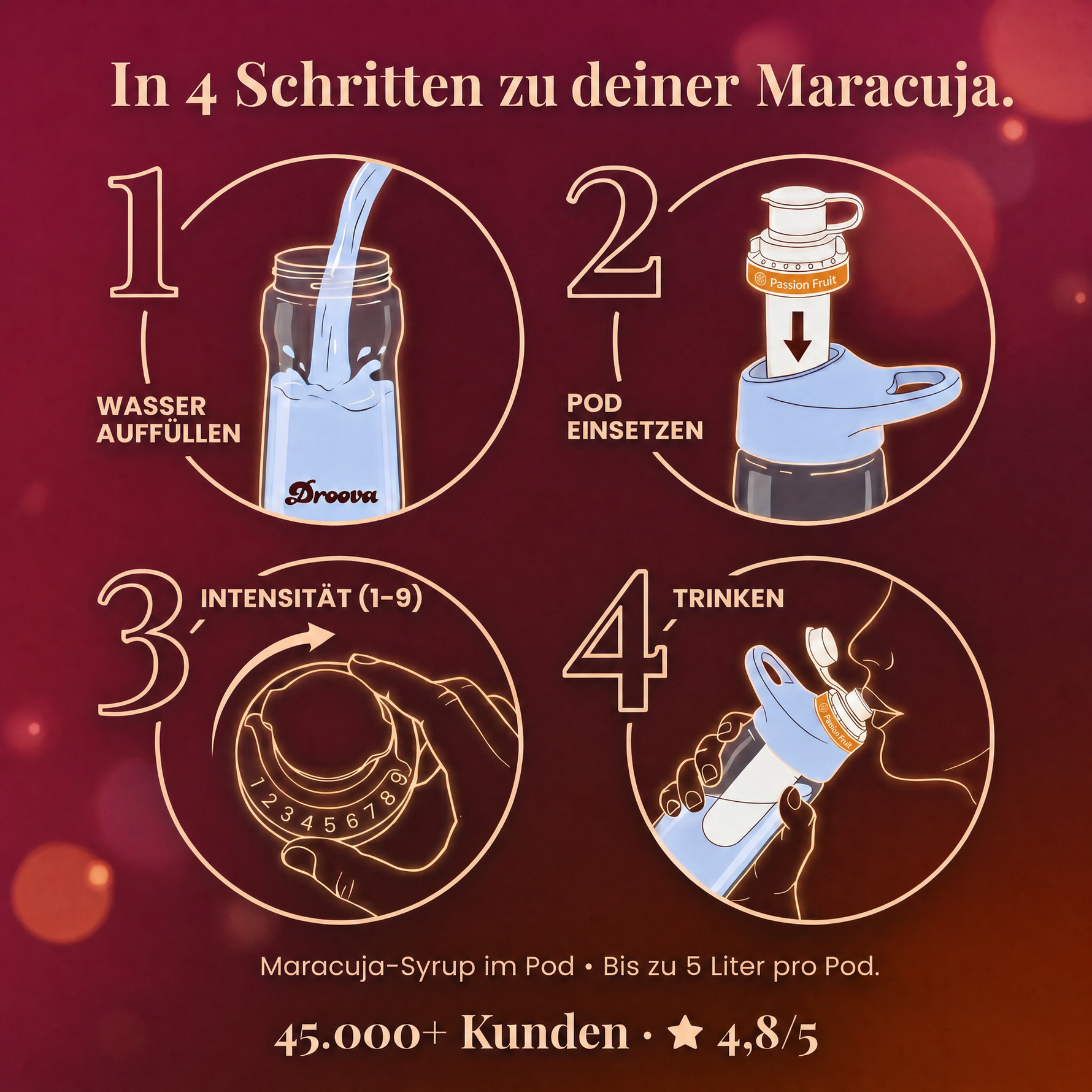 Maracuja Infused — In 4 Schritten zur Maracuja. Wasser auffüllen, Pod einsetzen, Intensität wählen, trinken.
