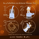 Mango Tee Infused — In 4 Schritten zum Mango-Tee.