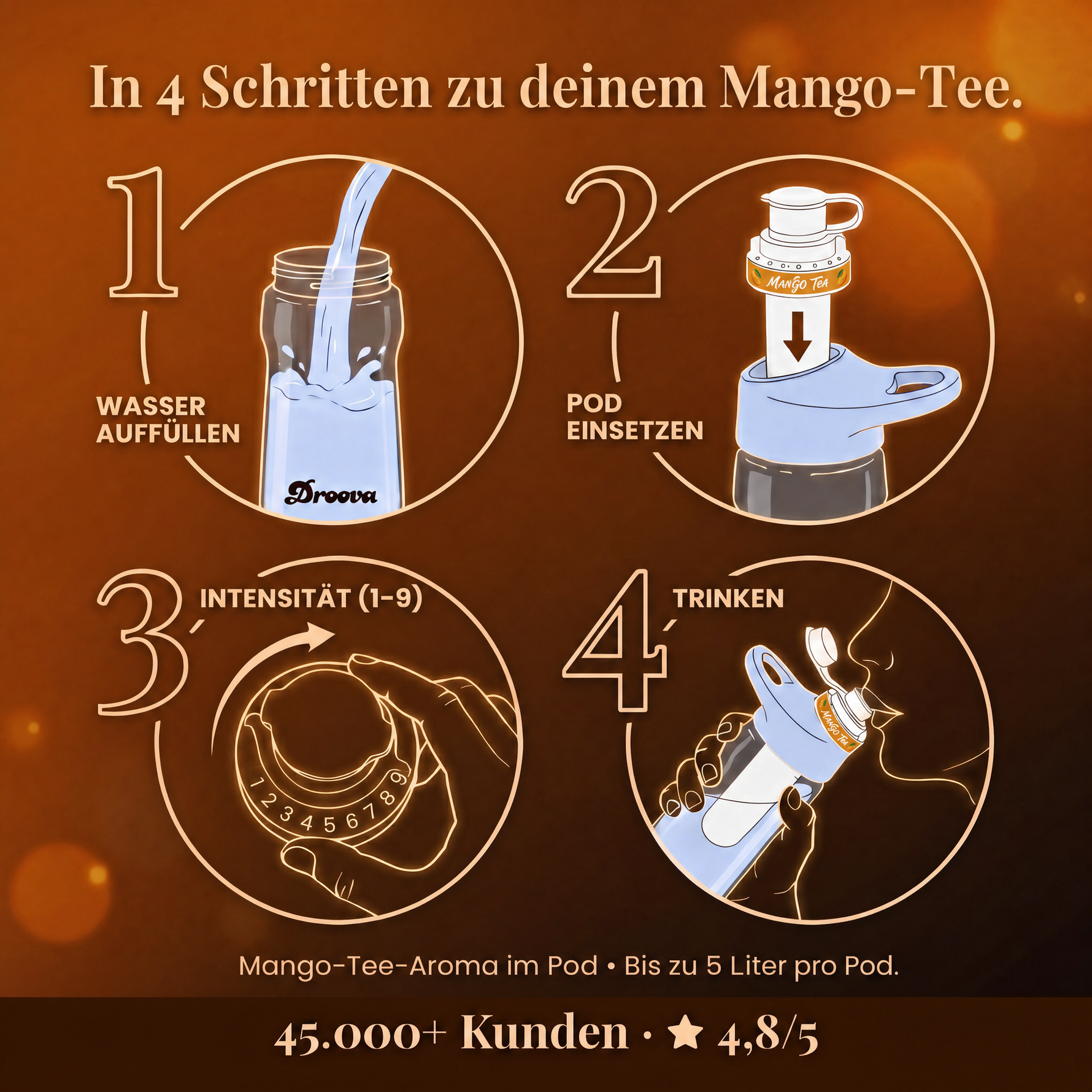 Mango Tee Infused — In 4 Schritten zum Mango-Tee.